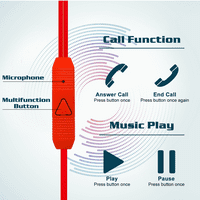 Urban P žičane slušalice u uhu s mikrofonom za Buck galaksija Buck02 Buck sa žicom koja se ne zapliće, slušalice za izolaciju buke,