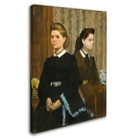 Zaštitni znak likovna umjetnost 'platnena umjetnost Bellelli sestara od Degas