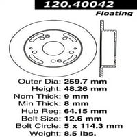 Centrični 120. Vrhunski kočioni rotor