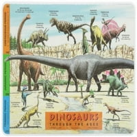 Bezbolna edukativna salveta za dinosaure